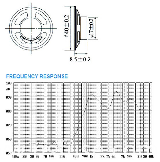 Fbs40A 88dB Cheaper 40mm High Frequency Black Round Loudspeakers 0.25W (FBELE)